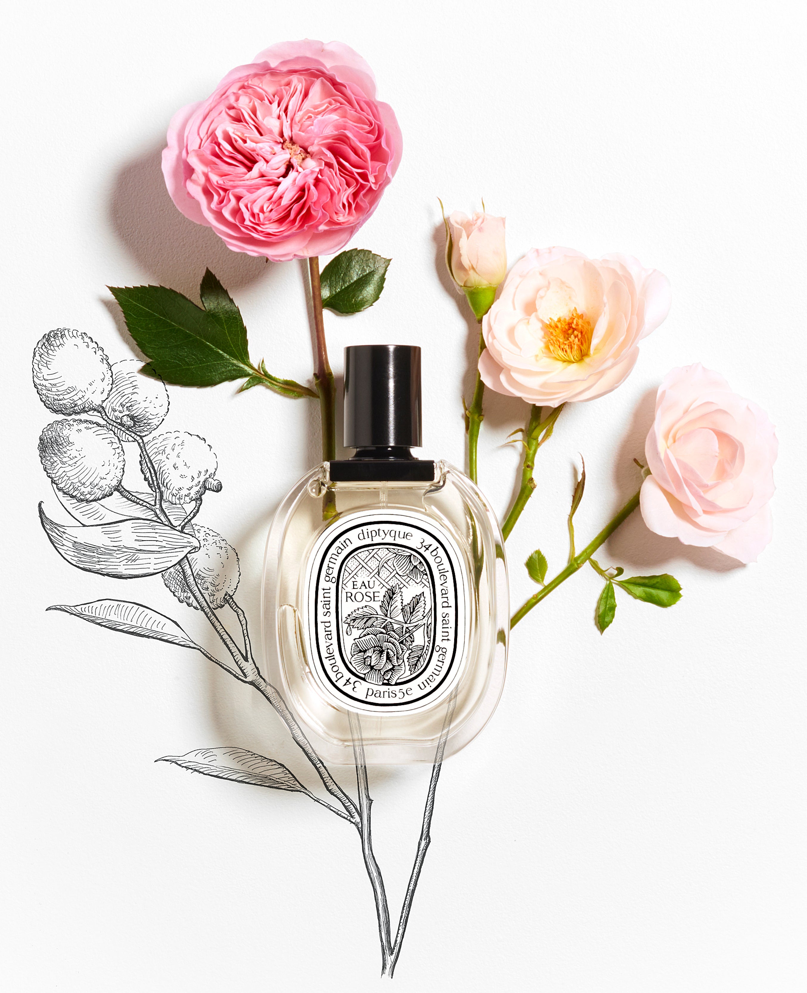 Eau Rose Collection – Diptyque